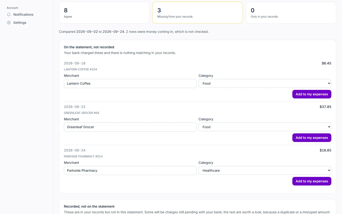 Check a statement on a desktop: how many charges agree and how many look missing, and the charges from the statement that are missing from your records, each ready to add, with the merchant and category you used before filled in.